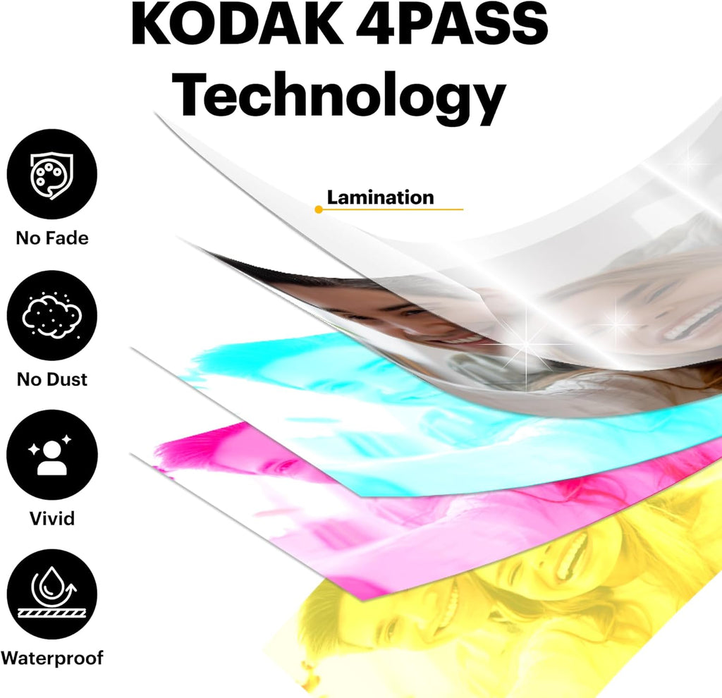 KODAK Mini 2 Retro 2X3 Portable Photo Printer, 38 Sheets, Bluetooth Smartphone Printer for Iphone & Android, Instant Color Prints, 4PASS Dye Sublimation, White